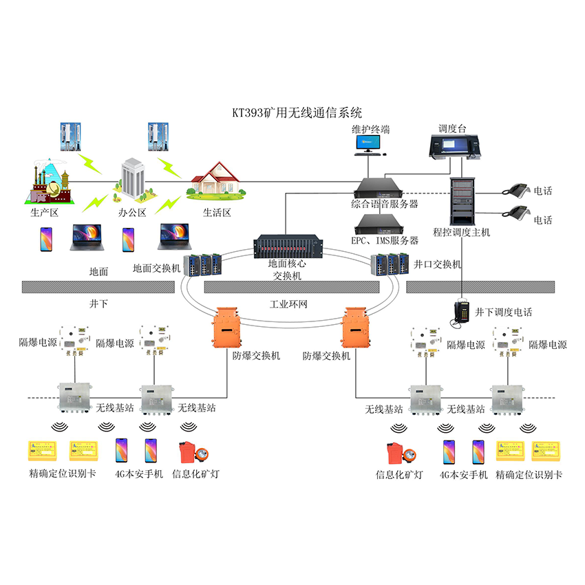 V4Go(w)ͨӍϵy(tng)ϵy(tng)